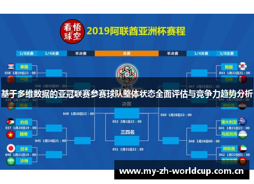 基于多维数据的亚冠联赛参赛球队整体状态全面评估与竞争力趋势分析 基于多维数据的亚冠联赛参赛球队整体状态全面评估与竞争力趋势分析